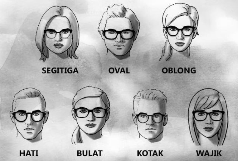 Tips Memilih Kacamata Yang Tepat Untuk Mata Anda